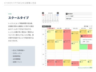 【予約管理システムChoiceRESERVE】ご紹介資料