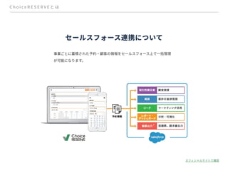 【予約管理システムChoiceRESERVE】ご紹介資料