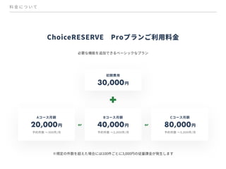 【予約管理システムChoiceRESERVE】ご紹介資料