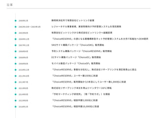 【予約管理システムChoiceRESERVE】ご紹介資料
