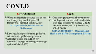 Choices and change- CBL and Maliban .pptx