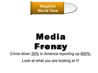 Negative
World View

Media
A recent Statistic:
Frenzy

Crime down 20% in America reporting up 600%,
Look at what you are looking at !!!

 