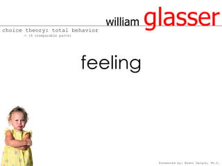 choice theory: total behavior
      = (4 inseparable parts)
                                  william   glasser
                                feeling




                                             Presented by: Brent Daigle, Ph.D.
 