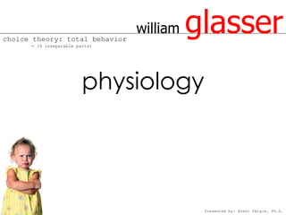 choice theory: total behavior
      = (4 inseparable parts)
                                william   glasser
                         physiology




                                           Presented by: Brent Daigle, Ph.D.
 