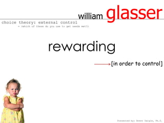 choice theory: external control
                                             william
      = (which of these do you use to get needs met?)
                                                        glasser
                          rewarding
                                                        [in order to control]




                                                          Presented by: Brent Daigle, Ph.D.
 