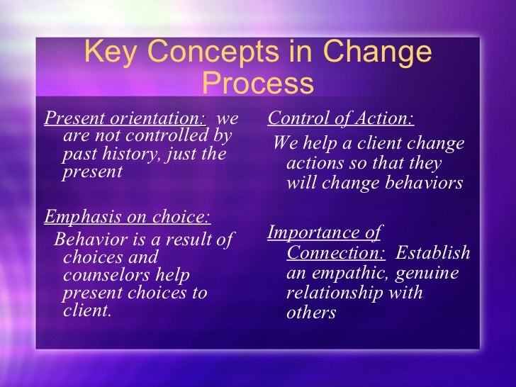 Choice theory reality therapy