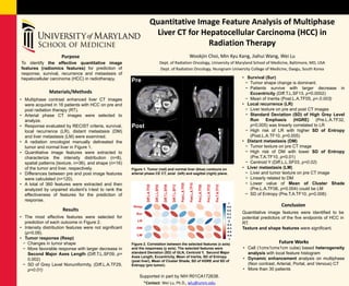 To identify the effective quantitative image
features (radiomics features) for prediction of
response, survival, recurrence and metastasis of
hepatocellular carcinoma (HCC) in radiotherapy.
Materials/Methods
• Multiphase contrast enhanced liver CT images
were acquired in 16 patients with HCC on pre and
post radiation therapy (RT).
• Arterial phase CT images were selected to
analyze.
• Response evaluated by RECIST criteria, survival,
local recurrence (LR), distant metastasis (DM)
and liver metastasis (LM) were examined.
• A radiation oncologist manually delineated the
tumor and normal liver in Figure 1.
• Quantitative image features were extracted to
characterize the intensity distribution (n=8),
spatial patterns (texture, n=36), and shape (n=16)
of the tumor and liver, respectively.
• Differences between pre and post image features
were calculated (n=120).
• A total of 360 features were extracted and then
analyzed by unpaired student’s t-test to rank the
effectiveness of features for the prediction of
response.
Results
Quantitative Image Feature Analysis of Multiphase
Liver CT for Hepatocellular Carcinoma (HCC) in
Radiation Therapy
Wookjin Choi, Min Kyu Kang, Jiahui Wang, Wei Lu
Dept. of Radiation Oncology, University of Maryland School of Medicine, Baltimore, MD, USA
Dept. of Radiation Oncology, Yeungnam University College of Medicine, Daegu, South Korea
Purpose
Conclusion
Quantitative image features were identified to be
potential predictors of the five endpoints of HCC in
RT.
Texture and shape features were significant.
• The most effective features were selected for
prediction of each outcome in Figure 2.
• Intensity distribution features were not significant
(p>0.09).
• Tumor response (Resp)
− Changes in tumor shape
− More favorable response with larger decrease in
Second Major Axes Length (Diff.T.L.SF09, p=
0.002)
− SD of Grey Level Nonuniformity, (Diff.L.A.TF29,
p=0.01)
• Survival (Sur)
− Tumor shape change is dominant.
− Patients survive with larger decrease in
Eccentricity (Diff.T.L.SF13, p=0.0002)
− Mean of Inertia (Post.L.A.TF05, p=.0.003)
• Local recurrence (LR)
− Liver texture on pre and post CT images
− Standard Deviation (SD) of High Grey Level
Run Emphasis (HGRE) (Pre.L.A.TF32,
p=0.005) was linearly correlated to LR
− High risk of LR with higher SD of Entropy
(Post.L.A.TF10, p=0.005)
• Distant metastasis (DM)
− Tumor texture on pre CT image
− High risk of DM with lower SD of Entropy
(Pre.T.A.TF10, p=0.01)
− Centroid Y (Diff.L.L.SF03, p=0.02)
• Liver metastasis (LM)
− Liver and tumor texture on pre CT image
− Linearly related to DM
− Lower value of Mean of Cluster Shade
(Pre.L.A.TF06, p=0.004) could be LM
− SD of Entropy (Pre.T.A.TF10, p=0.006)
Future Works
• Cell (1cmx1cmx1cm cube) based heterogeneity
analysis with local feature histogram
• Dynamic enhancement analysis on multiphase
(Non contrast, Arterial, Portal, and Venous) CT
• More than 30 patients
Figure 1. Tumor (red) and normal liver (blue) contours on
arterial phase CE CT, axial (left) and sagittal (right) plane.
Supported in part by NIH R01CA172638.
*Contact: Wei Lu, Ph.D., wlu@umm.edu
Pre
Post
Figure 2. Correlation between the selected features (x axis)
and the responses (y axis). The selected features were
standard Deviation (SD) of GLN, Centroid Y, Second Major
Axes Length, Eccentricity, Mean of Inertia, SD of Entropy
(post liver), Mean of Cluster Shade, SD of HGRE and SD of
Entropy (pre tumor).
 