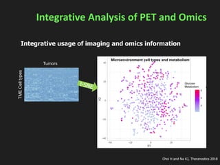 Integrative analysis of medical imaging and omics | PPT