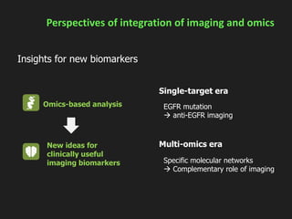 Integrative analysis of medical imaging and omics | PDF