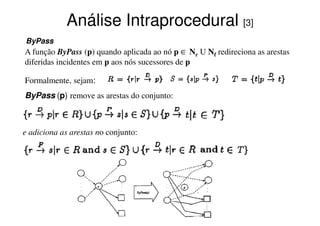 Análise Intraprocedural [3]
ByPass
A função ByPass (p) quando aplicada ao nó p ∈ Nr U Nf redireciona as arestas
diferidas incidentes em p aos nós sucessores de p

Formalmente, sejam:
ByPass (p) remove as arestas do conjunto:



e adiciona as arestas no conjunto:
 