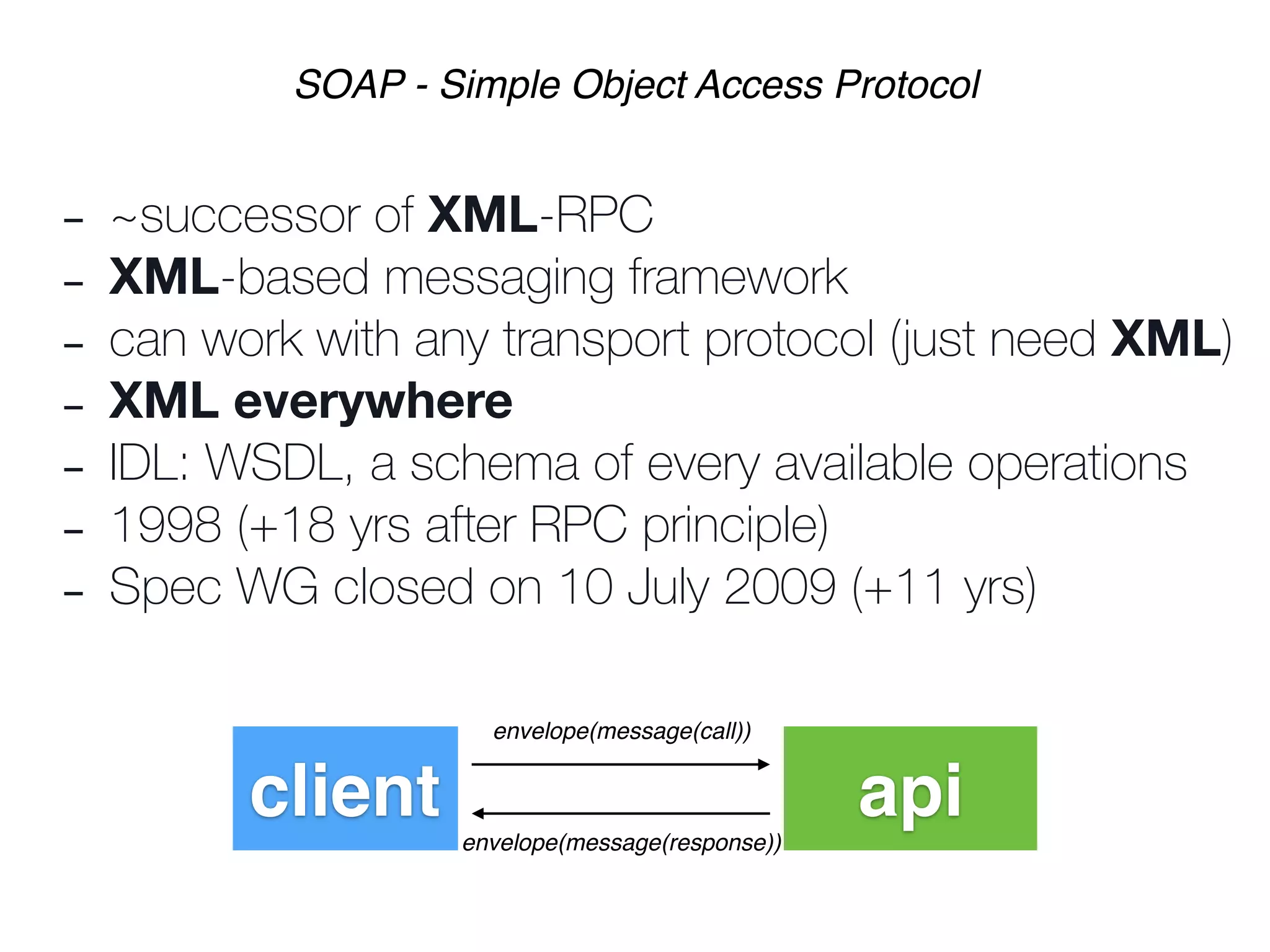 - ~successor of XML-RPC
- XML-based messaging framework
- can work with any transport protocol (just need XML)
- XML everywhere
- IDL: WSDL, a schema of every available operations
- 1998 (+18 yrs after RPC principle)
- Spec WG closed on 10 July 2009 (+11 yrs)
SOAP - Simple Object Access Protocol
client api
envelope(message(call))
envelope(message(response))
 