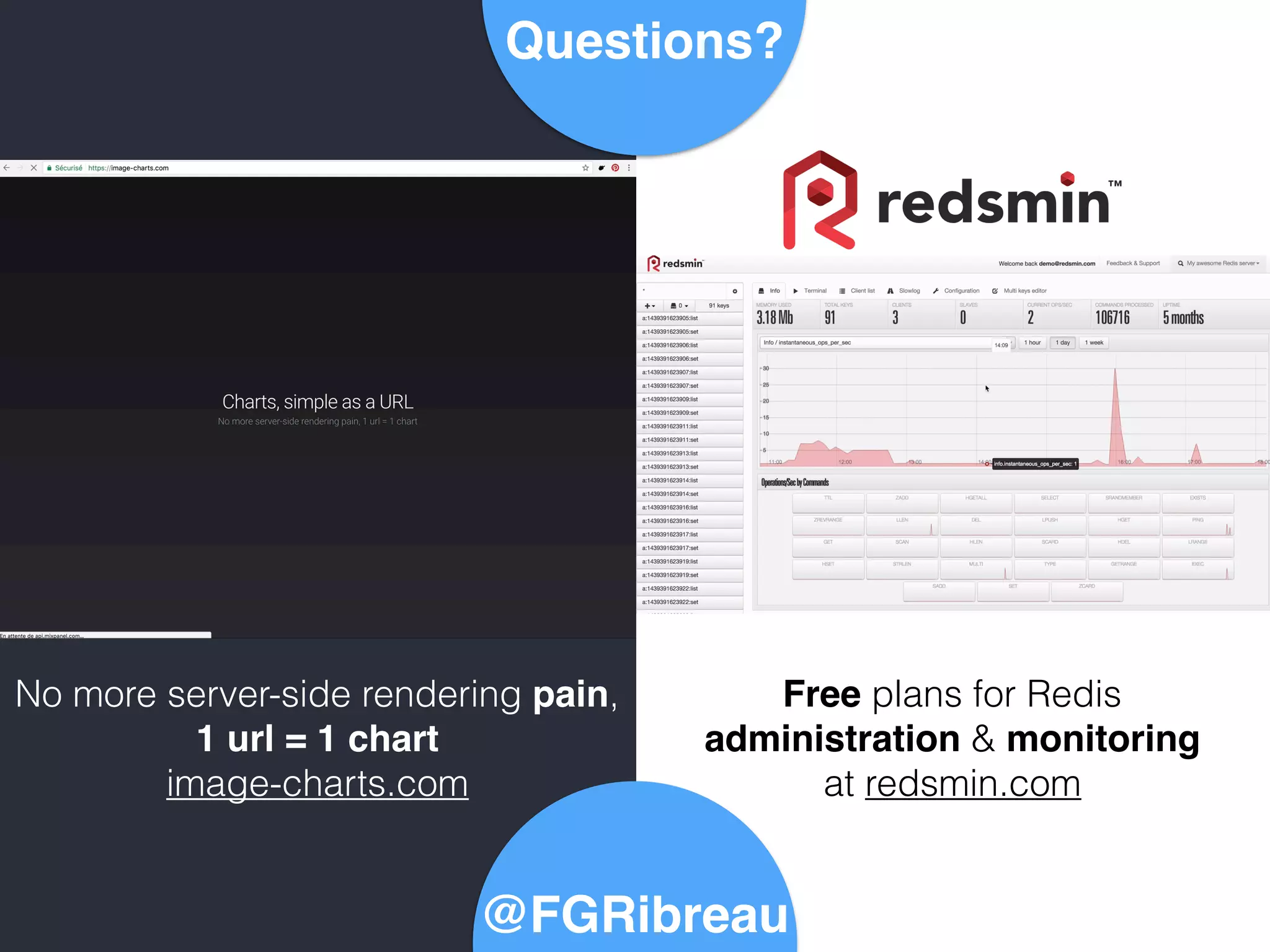 Free plans for Redis
administration & monitoring
at redsmin.com
We are looking for Front-end Developers
twitter.com/iadvizetech
Questions?
@FGRibreau
No more server-side rendering pain,
1 url = 1 chart
image-charts.com
 