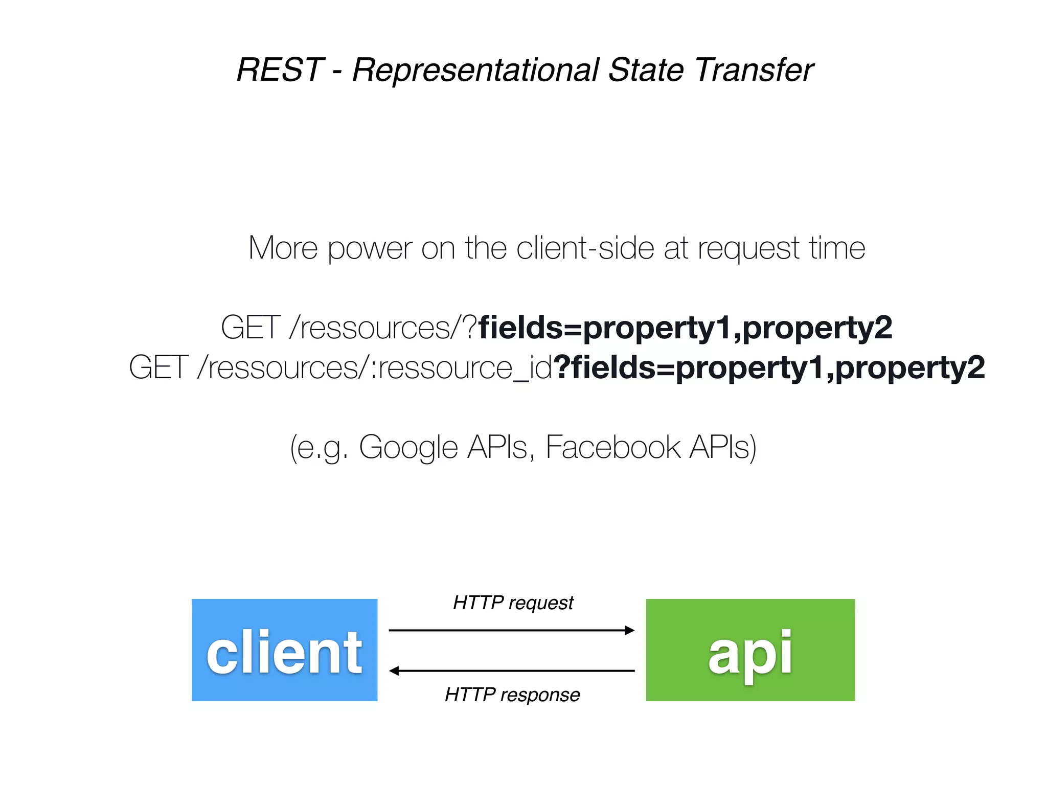 More power on the client-side at request time
GET /ressources/?ﬁelds=property1,property2
GET /ressources/:ressource_id?ﬁelds=property1,property2
(e.g. Google APIs, Facebook APIs)
REST - Representational State Transfer
client api
HTTP request
HTTP response
 
