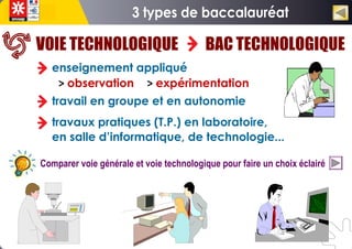 VOIE TECHNOLOGIQUE BAC TECHNOLOGIQUE
enseignement appliqué
> observation > expérimentation
travail en groupe et en autonomie
travaux pratiques (T.P.) en laboratoire,
en salle d’informatique, de technologie...
Comparer voie générale et voie technologique pour faire un choix éclairé
 