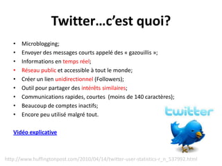Twitter…c’est quoi?Microblogging;Envoyer des messages courts appelé des « gazouillis »;Informations en temps réel;Réseau public et accessible à tout le monde;Créer un lien unidirectionnel(Followers);Outil pour partager des intérêtssimilaires;Communications rapides, courtes  (moins de 140 caractères);Beaucoup de comptesinactifs;Encore peuutilisémalgré tout.Vidéo explicativehttp://www.huffingtonpost.com/2010/04/14/twitter-user-statistics-r_n_537992.html