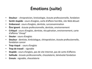 Mettez-vous dans la peau du personnage…