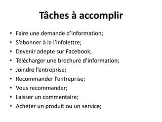 Énumérer les actions :  cherche dans le moteur, trouver le site, lire une chronique, abonner à l’infolettre, envoyer un article à un ami, etc.La publicitén’estpas de la publicitélorsqu’elleestinformative.