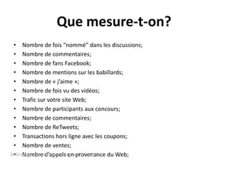 Comprendrel’entonnoird’achat