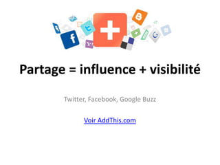 Partage = influence + visibilitéTwitter, Facebook, Google BuzzVoir AddThis.com