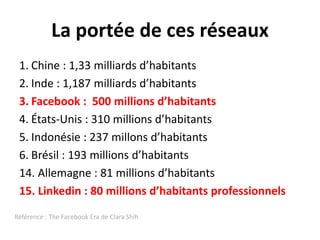 La portée de cesréseauxChine : 1,33 milliards d’habitantsInde : 1,187 milliards d’habitantsFacebook :  500 millions d’habitantsÉtats-Unis : 310 millions d’habitantsIndonésie : 237 millonsd’habitantsBrésil : 193 millions d’habitants14. Allemagne : 81 millions d’habitants15. Linkedin : 80 millions d’habitantsprofessionnelsRéférence : The FacebookEra de Clara Shih