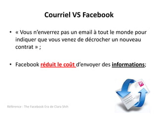 Courriel VS Facebook« Vous n’enverrez pas un email à tout le monde pour indiquer que vous venez de décrocher un nouveau contrat » ;Facebookréduit le coût d’envoyer des informations;Référence : The FacebookEra de Clara Shih