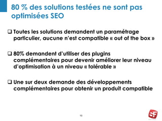 80 % des solutions testées ne sont pas 
optimisées SEO 
 Toutes les solutions demandent un paramétrage 
particulier, aucune n’est compatible « out of the box » 
 80% demandent d’utiliser des plugins 
complémentaires pour devenir améliorer leur niveau 
d’optimisation à un niveau « tolérable » 
 Une sur deux demande des développements 
complémentaires pour obtenir un produit compatible 
10 
 