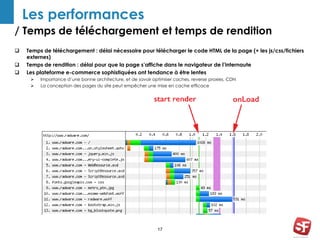 / Temps de téléchargement et temps de rendition 
17 
Les performances 
 Temps de téléchargement : délai nécessaire pour télécharger le code HTML de la page (+ les js/css/fichiers 
externes) 
 Temps de rendition : délai pour que la page s’affiche dans le navigateur de l’internaute 
 Les plateforme e-commerce sophistiquées ont tendance à être lentes 
 Importance d’une bonne architecture, et de savoir optimiser caches, reverse proxies, CDN 
 La conception des pages du site peut empêcher une mise en cache efficace 
 