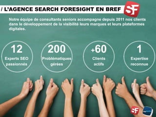 / L’AGENCE SEARCH FORESIGHT EN BREF 
Notre équipe de consultants seniors accompagne depuis 2011 nos clients 
dans le développement de la visibilité leurs marques et leurs plateformes 
digitales. 
- 3 - 
12 
Experts SEO 
passionnés 
200 
Problématiques 
gérées 
+60 
Clients 
actifs 
1 
Expertise 
reconnue 
 