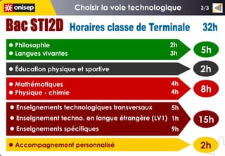 3/3




 Philosophie                                   2h
 Langues vivantes                              3h    5h
 Éducation physique et sportive                      2h
 Mathématiques                                 4h
 Physique - chimie                             4h    8h
 Enseignements technologiques transversaux     5h
 Enseignement techno. en langue étrangère (LV1) 1h   15h
 Enseignements spécifiques                     9h

 Accompagnement personnalisé                         2h
 