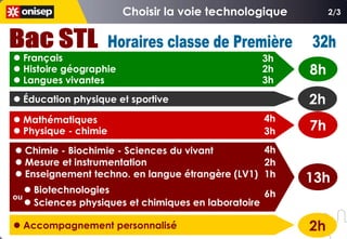 2/3




 Français                                           3h
 Histoire géographie                                2h    8h
 Langues vivantes                                   3h
 Éducation physique et sportive                           2h
 Mathématiques                                      4h
 Physique - chimie                                  3h    7h
 Chimie - Biochimie - Sciences du vivant        4h
 Mesure et instrumentation                      2h
 Enseignement techno. en langue étrangère (LV1) 1h
                                                           13h
      Biotechnologies                                6h
ou
      Sciences physiques et chimiques en laboratoire

 Accompagnement personnalisé                              2h
 