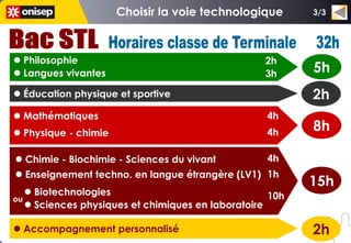 3/3




 Philosophie                                      2h
 Langues vivantes                                 3h     5h
 Éducation physique et sportive                          2h
 Mathématiques                                    4h
 Physique - chimie                                4h     8h

 Chimie - Biochimie - Sciences du vivant          4h
 Enseignement techno. en langue étrangère (LV1) 1h
                                                          15h
    Biotechnologies                                10h
ou
    Sciences physiques et chimiques en laboratoire

 Accompagnement personnalisé                             2h
 