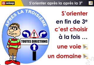 e




                        S’orienter
                      en fin de 3 e

                      c’est choisir
       !               à la fois …
TOUTES DIRECTIONS
                      une voie
                    un domaine
 