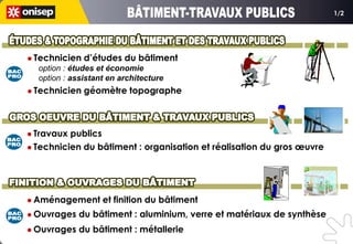 1/2




 Technicien   d’études du bâtiment
  option : études et économie
  option : assistant en architecture
 Technicien   géomètre topographe



 Travaux publics
 Technicien du bâtiment : organisation et réalisation du gros œuvre




 Aménagement      et finition du bâtiment
 Ouvrages   du bâtiment : aluminium, verre et matériaux de synthèse
 Ouvrages   du bâtiment : métallerie
 