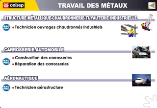  Technicien   ouvrages chaudronnés industriels




 Construction   des carrosseries
 Réparation   des carrosseries




 Technicien   aérostructure
 