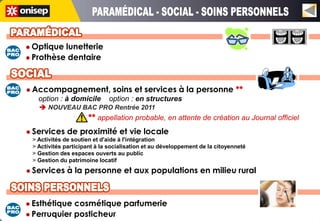  Optique lunetterie
 Prothèse dentaire




 Accompagnement,               soins et services à la personne **
    option : à domicile       option : en structures
     NOUVEAU BAC PRO Rentrée 2011
                       ** appellation probable, en attente de création au Journal officiel
 Services de proximité et vie locale
  > Activités de soutien et d'aide à l'intégration
  > Activités participant à la socialisation et au développement de la citoyenneté
  > Gestion des espaces ouverts au public
  > Gestion du patrimoine locatif
 Services     à la personne et aux populations en milieu rural



 Esthétique cosmétique parfumerie
 Perruquier posticheur
 