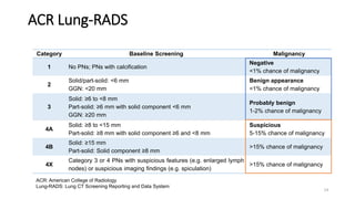Radpeer Score Artificial Intelligence in Radiation Oncology | PPTX
