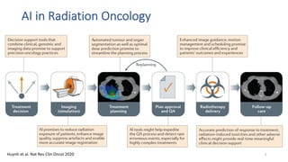 Artificial Intelligence in Radiation Oncology | PDF