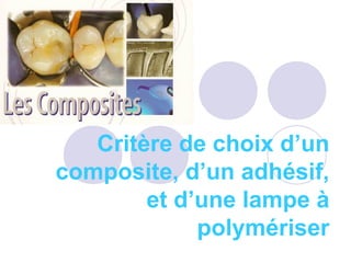 Critère de choix d’un
composite, d’un adhésif,
et d’une lampe à
polymériser
 
