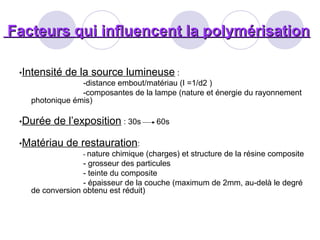 Facteurs qui influencent la polymérisationFacteurs qui influencent la polymérisation
•Intensité de la source lumineuse :
-distance embout/matériau (I =1/d2 )
-composantes de la lampe (nature et énergie du rayonnement
photonique émis)
•Durée de l’exposition : 30s 60s
•Matériau de restauration:
- nature chimique (charges) et structure de la résine composite
- grosseur des particules
- teinte du composite
- épaisseur de la couche (maximum de 2mm, au-delà le degré
de conversion obtenu est réduit)
 