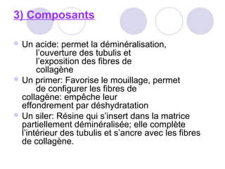 3) Composants
 Un acide: permet la déminéralisation,
l’ouverture des tubulis et
l’exposition des fibres de
collagène
 Un primer: Favorise le mouillage, permet
de configurer les fibres de
collagène: empêche leur
effondrement par déshydratation
 Un siler: Résine qui s’insert dans la matrice
partiellement déminéralisée; elle complète
l’intérieur des tubulis et s’ancre avec les fibres
de collagène.
 