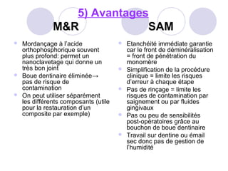 5) Avantages
M&R SAM
 Mordançage à l’acide
orthophosphorique souvent
plus profond: permet un
nanoclavetage qui donne un
très bon joint
 Boue dentinaire éliminée→
pas de risque de
contamination
 On peut utiliser séparément
les différents composants (utile
pour la restauration d’un
composite par exemple)
 Etanchéité immédiate garantie
car le front de déminéralisation
= front de pénétration du
monomère
 Simplification de la procédure
clinique = limite les risques
d’erreur à chaque étape
 Pas de rinçage = limite les
risques de contamination par
saignement ou par fluides
gingivaux
 Pas ou peu de sensibilités
post-opératoires grâce au
bouchon de boue dentinaire
 Travail sur dentine ou émail
sec donc pas de gestion de
l’humidité
 