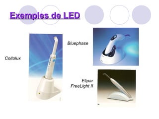 Exemples de LEDExemples de LED
Coltolux
Bluephase
Elipar
FreeLight II
 
