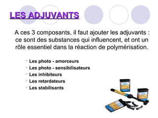 LES ADJUVANTSLES ADJUVANTS
A ces 3 composants, il faut ajouter les adjuvants :
ce sont des substances qui influencent, et ont un
rôle essentiel dans la réaction de polymérisation.
 Les photo - amorceurs
 Les photo - sensibilisateurs
 Les inhibiteurs
 Les retardateurs
 Les stabilisants
 