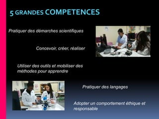 Pratiquer des démarches scientifiques
5 GRANDES COMPETENCES
Concevoir, créer, réaliser
Utiliser des outils et mobiliser des
méthodes pour apprendre
Pratiquer des langages
Adopter un comportement éthique et
responsable
 