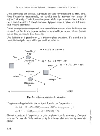05_DEUXIEME PARTIE Page 238 Mardi, 20. juin 2006 10:38 10

UNE SEULE DIMENSION CONSIDÉRÉE PAR LE DÉCIDEUR, LA DIMENSION ÉCONOMIQUE

Cette espérance est positive, supérieure au gain correspondant au statu quo.
Avec l’approche traditionnelle, on conclut que le trésorier doit placer S
aujourd’hui, en t0. Pourtant, avant de placer et de payer les coûts ﬁxes, le trésorier a peut-être intérêt à attendre un mois (t1) pour savoir si oui ou non le fournisseur réclame la somme.
Ce nouveau problème séquentiel peut se modéliser avec un arbre de décision où
un carré représente une prise de décision et un rond le jeu de la « nature » (loterie
sur les états du monde) (voir ﬁgure 3).
Une décision est à prendre en t0, le trésorier place ou attend. S’il attend, il a la
possibilité en t1 de placer si l’opportunité se présente.

– 90 + 1 % x 3 x 6 000 = 90 €

Favorable
(1–p)
Place

– 90 + 1 % x 1 x 6 000 = – 30 €

Défavorable
(p)

Place

– 90 + 1 % x 2 x 6 000 = 30 €

Favorable
(1–p)
Attend
Place pas
Défavorable
(p)
I
t0

0

0
I
t1

temps

Fig. 3 : Arbre de décision du trésorier.
L’espérance de gain d’attendre en t0 est donnée par l’expression :
E 0 ( G a ) = ( 1 – p )Max { E ( G place – en – t ) ;E ( G ne – place – pas – en – t ) } +
1

1

Elle est supérieure à l’espérance de gain de placer tout de suite en t0. Compte
tenu de l’arrivée de l’information en t1, le trésorier doit attendre t1 avant de
placer.
238

© Groupe Eyrolles

1

p × 0 = ( 1 – p )E ( G place – en – t ) = 30 % × 30 = 9 €

 