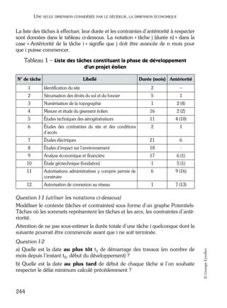 05_DEUXIEME PARTIE Page 244 Mardi, 20. juin 2006 10:38 10

UNE SEULE DIMENSION CONSIDÉRÉE PAR LE DÉCIDEUR, LA DIMENSION ÉCONOMIQUE

La liste des tâches à effectuer, leur durée et les contraintes d’antériorité à respecter
sont données dans le tableau ci-dessous. La notation « tâche j (durée n) » dans la
case « Antériorité de la tâche i » signiﬁe que j doit être avancée de n mois pour
que i puisse commencer.

Tableau 1 – Liste des tâches constituant la phase de développement
d’un projet éolien
N° de tâche

Libellé

Durée (mois) Antériorité

1

Identiﬁcation du site

2

–

2

Sécurisation des droits du sol et du foncier

5

1

3

Numérisation de la topographie

1

2 (4)

4

Mesure et étude du gisement éolien

16

2 (2)

5

Études techniques des aérogénérateurs

11

4 (10)

6

Études des contraintes du site et des conditions
d’accès

2

1

7

Études électriques

21

6

8

Études d’impact sur l’environnement

18

-

9

Analyse économique et ﬁnancière

17

6 (1)

10

Étude géotechnique (fondation)

1

5 (1)

11

Autorisations administratives y compris permis de
construire

6

9 (16)

12

Autorisation de connexion au réseau

1

7 (13)

Question I-1 (utiliser les notations ci-dessous)
Modéliser le contexte (tâches et contraintes) sous forme d’un graphe PotentielsTâches où les sommets représentent les tâches et les arcs, les contraintes d’antériorité.

Question I-2
a) Quelle est la date au plus tôt t1 de démarrage des travaux (en nombre de
mois depuis l’instant t0, début du développement) ?
b) Quelle est la date au plus tard de début de chaque tâche si l’on souhaite
respecter le délai minimum calculé précédemment ?

244

© Groupe Eyrolles

Attention de ne pas sous-estimer la durée totale d’une tâche i quelconque dont la
suivante pourrait être commencée avant que i ne soit terminée.

 