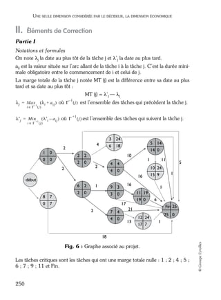 05_DEUXIEME PARTIE Page 250 Mardi, 20. juin 2006 10:38 10

UNE SEULE DIMENSION CONSIDÉRÉE PAR LE DÉCIDEUR, LA DIMENSION ÉCONOMIQUE

II.

Éléments de Correction

Partie I
Notations et formules
On note λj la date au plus tôt de la tâche j et λ’j la date au plus tard.
aij est la valeur située sur l’arc allant de la tâche i à la tâche j. C’est la durée minimale obligatoire entre le commencement de i et celui de j.
La marge totale de la tâche j notée MT (j) est la différence entre sa date au plus
tard et sa date au plus tôt :
MT (j) = λ’j — λj
–1

λ j = Max–1 ( λ i + a ij ) où Γ ( j ) est l’ensemble des tâches qui précèdent la tâche j.
i ∈ Γ (j)

λ′ j = Min+1 ( λ′ i – a ij ) où Γ
i∈Γ

(j)

+1

( j ) est l’ensemble des tâches qui suivent la tâche j.

3
2
1

0

0

0

2

0

18

5
10

4

2

2

4

1

4
0
16

8

7

0

2

2

0

1

9

0

7

1
11 19
19 0

6

17
2

7

4

4

0

5
1

15 9

16

3

3

11
10 24

début
6

14

14 0

2

2

24

6

4

Fin 25

21

25 0

12 24
13

17 7

1

Fig. 6 : Graphe associé au projet.
Les tâches critiques sont les tâches qui ont une marge totale nulle : 1 ; 2 ; 4 ; 5 ;
6 ; 7 ; 9 ; 11 et Fin.

250

© Groupe Eyrolles

18

 
