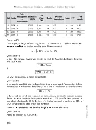 05_DEUXIEME PARTIE Page 252 Mardi, 20. juin 2006 10:38 10

UNE SEULE DIMENSION CONSIDÉRÉE PAR LE DÉCIDEUR, LA DIMENSION ÉCONOMIQUE

Coûts
développement Production
Date Année
(MWh)
&
investissement

Tarif
(€ par
kWh)

Recettes

Dépenses
Loyer FNT
d’exploitation

FNT
cumulés

19

2024 0

25000

0,028

700

430

10

260

10140

20

2025 0

25000

0,028

700

430

10

260

10400

21

2026 0

25000

0,028

700

430

10

260

10660

t3 22

2027 0

25000

0,028

700

430

10

260

10920

Question II-3
Dans l’optique Project Financing, le taux d’actualisation à considérer est le coût
moyen pondéré du capital mobilisé pour l’investissement.
1
1
a = -- × 10 % + -- × 6 % = 8 %
2
2

Question II -4
a) Les FNT cumulés deviennent positifs au bout de 9 années. Le temps de retour
brut vaut 9 ans.
TRB = 9 ans
d)
VAN = 1 651 k€
La VAN est positive, le projet est rentable.
Question II-5
a) Le taux de rentabilité interne du projet se lit sur le graphique à l’intersection de l’axe
des abscisses et de la courbe de la VAN ; c’est le taux d’actualisation qui annule la VAN.
TRI = 11 %

Partie III : décision en avenir risqué et vision statique
Question III-1
Arbre de décision au moment t0.

252

© Groupe Eyrolles

b) Le projet ne serait pas retenu si les actionnaires, comme la banque, demandaient une rémunération des capitaux investis de 12 % car il faudrait prendre un
taux d’actualisation de 12 %. Le taux d’actualisation serait supérieur au TRI, la
VAN serait négative et le projet non rentable.

 
