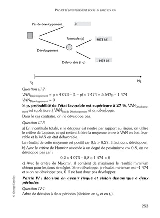 05_DEUXIEME PARTIE Page 253 Mardi, 20. juin 2006 10:38 10

PROJET D’INVESTISSEMENT POUR UN PARC ÉOLIEN

Pas de développement

0

Favorable (p)

4073 k€

Développement

Défavorable (1-p)

- 1474 k€

t0

NE

Question III-2
VANDéveloppement = p × 4 073 – (1 – p) × 1 474 = 5 547p – 1 474
VANDéveloppement = 0
Si p, probabilité de l’état favorable est supérieure à 27 %, VANDéveloppement est supérieure à VANPas de Développement et on développe.
Dans le cas contraire, on ne développe pas.

© Groupe Eyrolles

Question III-3
a) En incertitude totale, si le décideur est neutre par rapport au risque, on utilise
le critère de Laplace, ce qui revient à faire la moyenne entre la VAN en état favorable et la VAN en état défavorable.
Le résultat de cette moyenne est positif car 0,5 > 0,27. Il faut donc développer.
b) Avec le critère de Hurwicz associée à un degré de pessimisme α= 0,8, on ne
développe pas car :
0,2 × 4 073 – 0,8 × 1 474 < 0
c) Avec le critère du Maximin, il convient de maximiser le résultat minimum
obtenu pour les deux stratégies. Si on développe, le résultat minimum est –1 474
et si on ne développe pas, 0. Il ne faut donc pas développer.
Partie IV : décision en avenir risqué et vision dynamique à deux
périodes
Question IV-1
Arbre de décision à deux périodes (décision en t0 et en t1).
253

 