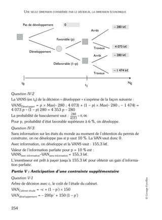05_DEUXIEME PARTIE Page 254 Mardi, 20. juin 2006 10:38 10

UNE SEULE DIMENSION CONSIDÉRÉE PAR LE DÉCIDEUR, LA DIMENSION ÉCONOMIQUE

Pas de développement

0

– 280 k€
Arrêt

Favorable (p)
Travaux

4 073 k€

Arrêt

– 280 k€

Développement

Défavorable (1–p)
Travaux
t0

– 1 474 k€

t1

NE

Question IV-2
La VANS (en t0) de la décision « développer » s’exprime de la façon suivante :
VANSDévelopper = p × Max(– 280 ; 4 073) + (1 – p) × Max(– 280 ; – 1 474) =
4 073 p – (1 – p) 280 = 4 353 p – 280
280
La probabilité de basculement vaut : ----------- ≈ 0, 06
4353

Pour p, probabilité d’état favorable supérieure à 6 %, on développe.
Question IV-3
Sans information sur les états du monde au moment de l’obtention du permis de
construire, on ne développe pas si p vaut 10 %. La VAN vaut donc 0.
Avec information, on développe et la VANS vaut : 155,3 k€.
Valeur de l’information parfaite pour p = 10 % est :
VANSavec information–VANsans information = 155,3 k€.
L’investisseur est prêt à payer jusqu’à 155,3 k€ pour obtenir un gain d’information parfaite.

Question V-1
Arbre de décision avec c, le coût de l’étude du cabinet.
VANCabinet étude = –c + (1 – p’) × 150
VANdéveloppement = – 200p’ + 150 (1 – p’)
254

© Groupe Eyrolles

Partie V : Anticipation d’une contrainte supplémentaire

 